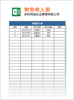 酉阳代理记账